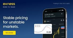 Profit And Loss Exness Calculator Maximize Your Trading Efficiency Profit And Loss Exness Calculator Maximize Your Trading Efficiency