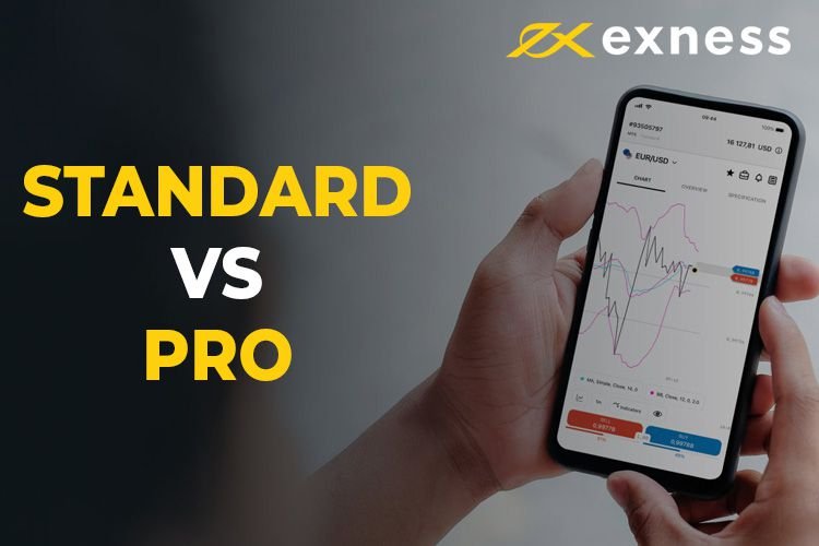Exness FX Review Key Insights into Trading with Exness